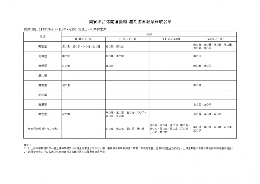 113年度新竹市南寮綜合休閒運動館-暑期游泳教學錄取名單，開課日期：113.7.9~7.20