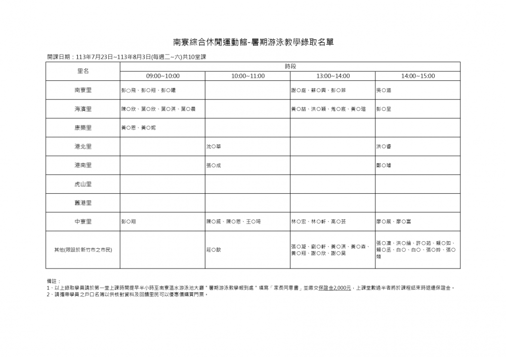 113年度新竹市南寮綜合休閒運動館-暑期游泳教學錄取名單，開課日期：113.7.23~8.3