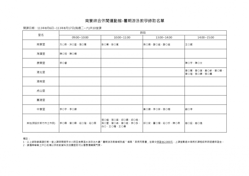 113年度新竹市南寮綜合休閒運動館-暑期游泳教學錄取名單，開課日期：113.8.6~8.17