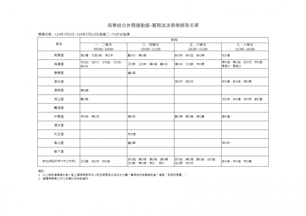 114年度新竹市南寮綜合休閒運動館-暑期游泳教學錄取名單，開課日期：114.7.1~7.12