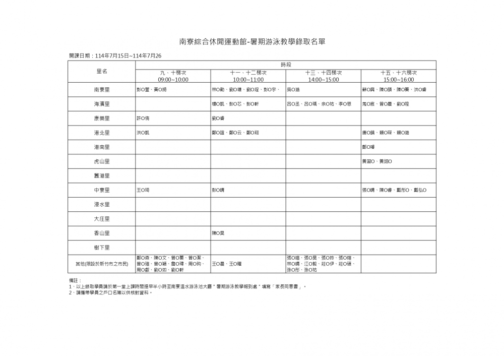 114年度新竹市南寮綜合休閒運動館-暑期游泳教學錄取名單，開課日期：114.7.5~7.26